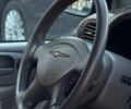 Сірий Крайслер Voyager, об'ємом двигуна 2.5 л та пробігом 446 тис. км за 5000 $, фото 11 на Automoto.ua