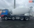 Чифа SRY 1300, объемом двигателя 0 л и пробегом 0 тыс. км за 12000 $, фото 9 на Automoto.ua