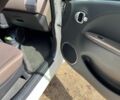 Белый Ситроен 11, объемом двигателя 0 л и пробегом 82 тыс. км за 5700 $, фото 7 на Automoto.ua
