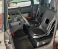 Ситроен АМИ, объемом двигателя 0 л и пробегом 0 тыс. км за 9311 $, фото 17 на Automoto.ua
