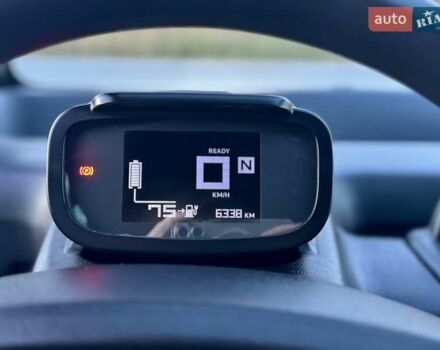 Синий Ситроен АМИ, объемом двигателя 0 л и пробегом 6 тыс. км за 5950 $, фото 30 на Automoto.ua