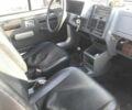 Сірий Сітроен АХ, об'ємом двигуна 0 л та пробігом 227 тис. км за 300 $, фото 5 на Automoto.ua