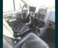 Серый Ситроен АХ, объемом двигателя 0 л и пробегом 220 тыс. км за 350 $, фото 1 на Automoto.ua