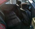 Червоний Сітроен БХ, об'ємом двигуна 1.58 л та пробігом 255 тис. км за 1000 $, фото 4 на Automoto.ua