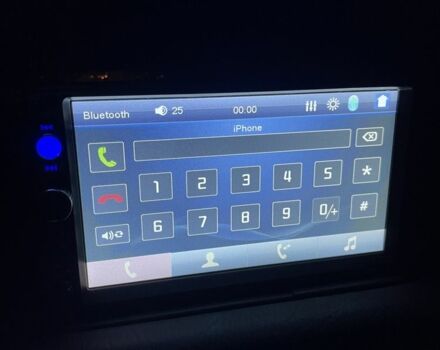 Сірий Сітроен БХ, об'ємом двигуна 1.6 л та пробігом 180 тис. км за 550 $, фото 6 на Automoto.ua