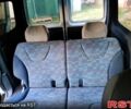 Ситроен Берлинго 2004 в Смеле на Automoto.ua Белый Ситроен Берлинго, объемом двигателя 1.9 л и пробегом 306 тыс. км за 3000 $, фото 6 на Automoto.ua