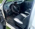 Белый Ситроен Берлинго, объемом двигателя 1.9 л и пробегом 0 тыс. км за 2100 $, фото 1 на Automoto.ua