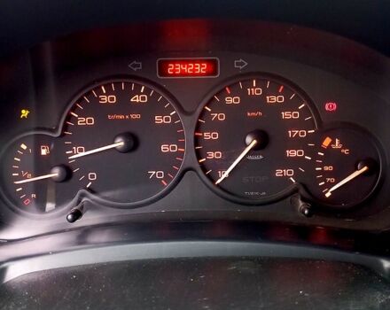 Белый Ситроен Берлинго, объемом двигателя 1.9 л и пробегом 234 тыс. км за 3100 $, фото 10 на Automoto.ua