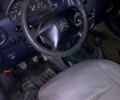 Белый Ситроен Берлинго, объемом двигателя 1.9 л и пробегом 200 тыс. км за 3500 $, фото 3 на Automoto.ua