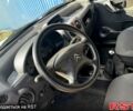 Ситроен Берлинго 2009 в Залещиках на Automoto.ua Белый Ситроен Берлинго, объемом двигателя 1.6 л и пробегом 185 тыс. км за 2500 $, фото 5 на Automoto.ua