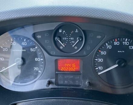 Білий Сітроен Берлінго, об'ємом двигуна 1.56 л та пробігом 202 тис. км за 5700 $, фото 11 на Automoto.ua