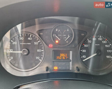 Белый Ситроен Берлинго, объемом двигателя 1.56 л и пробегом 350 тыс. км за 3500 $, фото 10 на Automoto.ua