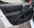 Білий Сітроен Берлінго, об'ємом двигуна 1.6 л та пробігом 313 тис. км за 5900 $, фото 63 на Automoto.ua