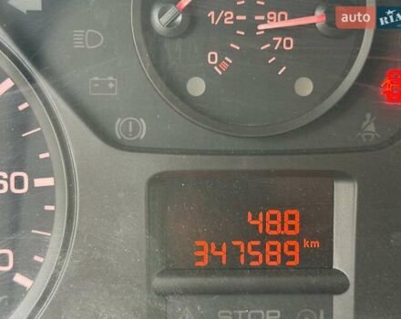 Белый Ситроен Берлинго, объемом двигателя 1.56 л и пробегом 347 тыс. км за 2500 $, фото 4 на Automoto.ua