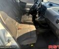 Білий Сітроен Берлінго, об'ємом двигуна 1.6 л та пробігом 350 тис. км за 5999 $, фото 9 на Automoto.ua