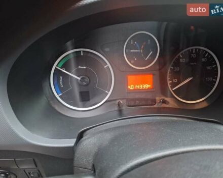 Ситроен Берлинго 2018 в Львове на Automoto.ua Белый Ситроен Берлинго, объемом двигателя 0 л и пробегом 14 тыс. км за 7300 $, фото 2 на Automoto.ua