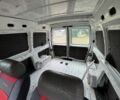 Белый Ситроен Берлинго, объемом двигателя 1.9 л и пробегом 350 тыс. км за 1950 $, фото 5 на Automoto.ua