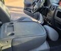 Белый Ситроен Берлинго, объемом двигателя 1.4 л и пробегом 220 тыс. км за 1999 $, фото 44 на Automoto.ua