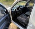 Білий Сітроен Берлінго, об'ємом двигуна 1.9 л та пробігом 275 тис. км за 2950 $, фото 8 на Automoto.ua