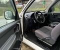Білий Сітроен Берлінго, об'ємом двигуна 2 л та пробігом 315 тис. км за 3250 $, фото 4 на Automoto.ua