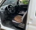 Белый Ситроен Берлинго, объемом двигателя 1.9 л и пробегом 300 тыс. км за 3500 $, фото 5 на Automoto.ua