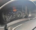 Сітроен Берлінго 2006 у Кривому Розі на Automoto.ua Білий Сітроен Берлінго, об'ємом двигуна 1.9 л та пробігом 229 тис. км за 3300 $, фото 3 на Automoto.ua