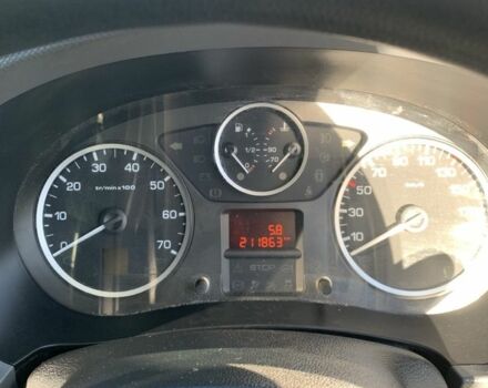 Белый Ситроен Берлинго, объемом двигателя 0 л и пробегом 212 тыс. км за 2715 $, фото 16 на Automoto.ua