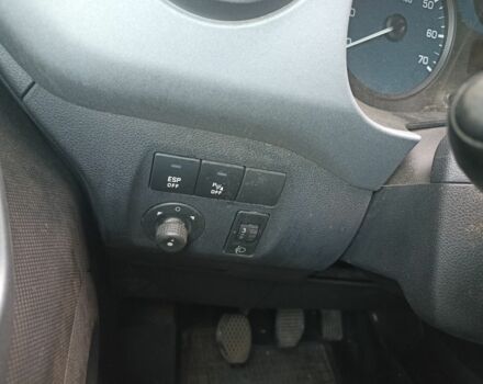 Белый Ситроен Берлинго, объемом двигателя 0 л и пробегом 260 тыс. км за 7100 $, фото 8 на Automoto.ua