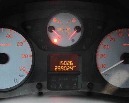 Білий Сітроен Берлінго, об'ємом двигуна 1.6 л та пробігом 239 тис. км за 6700 $, фото 13 на Automoto.ua