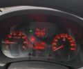 Білий Сітроен Берлінго, об'ємом двигуна 0 л та пробігом 254 тис. км за 6000 $, фото 9 на Automoto.ua