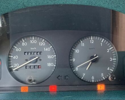 Белый Ситроен Берлинго, объемом двигателя 1.9 л и пробегом 344 тыс. км за 1950 $, фото 9 на Automoto.ua