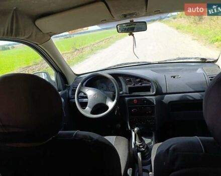 Белый Ситроен Берлинго, объемом двигателя 1.87 л и пробегом 192 тыс. км за 1950 $, фото 15 на Automoto.ua