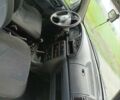 Белый Ситроен Берлинго, объемом двигателя 1.87 л и пробегом 192 тыс. км за 1950 $, фото 17 на Automoto.ua