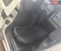 Белый Ситроен Берлинго, объемом двигателя 2 л и пробегом 200 тыс. км за 2999 $, фото 1 на Automoto.ua