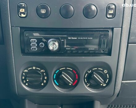 Белый Ситроен Берлинго, объемом двигателя 2 л и пробегом 410 тыс. км за 3990 $, фото 19 на Automoto.ua