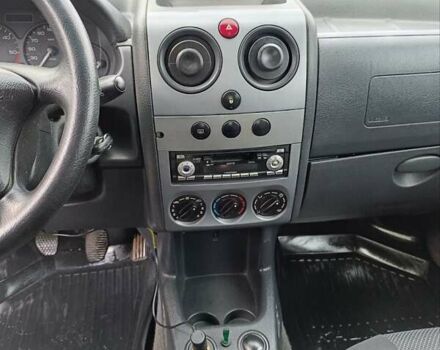 Белый Ситроен Берлинго, объемом двигателя 2 л и пробегом 176 тыс. км за 3999 $, фото 10 на Automoto.ua