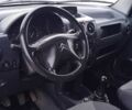 Білий Сітроен Берлінго, об'ємом двигуна 1.9 л та пробігом 300 тис. км за 3680 $, фото 10 на Automoto.ua