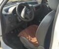 Белый Ситроен Берлинго, объемом двигателя 2 л и пробегом 370 тыс. км за 3900 $, фото 11 на Automoto.ua
