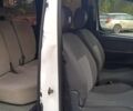 Ситроен Берлинго 2003 в Славуте на Automoto.ua Белый Ситроен Берлинго, объемом двигателя 1.9 л и пробегом 300 тыс. км за 3680 $, фото 13 на Automoto.ua