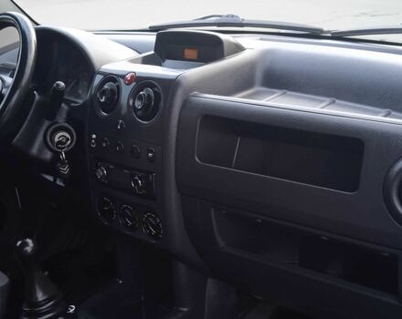 Білий Сітроен Берлінго, об'ємом двигуна 1.9 л та пробігом 300 тис. км за 3680 $, фото 16 на Automoto.ua