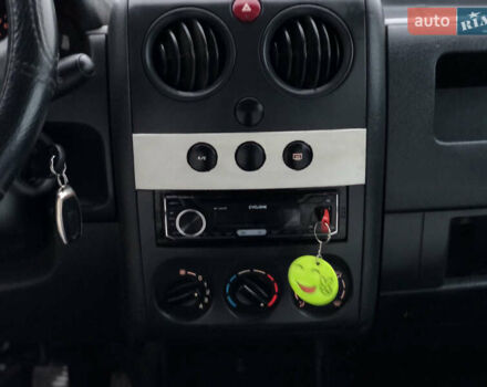 Белый Ситроен Берлинго, объемом двигателя 1.87 л и пробегом 344 тыс. км за 3299 $, фото 11 на Automoto.ua