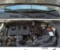 Білий Сітроен Берлінго, об'ємом двигуна 1.9 л та пробігом 283 тис. км за 4000 $, фото 3 на Automoto.ua