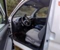 Белый Ситроен Берлинго, объемом двигателя 2 л и пробегом 348 тыс. км за 3300 $, фото 9 на Automoto.ua