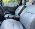 Білий Сітроен Берлінго, об'ємом двигуна 1.9 л та пробігом 250 тис. км за 3900 $, фото 44 на Automoto.ua