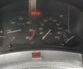 Ситроен Берлинго 2004 в Миргороде на Automoto.ua Белый Ситроен Берлинго, объемом двигателя 1.9 л и пробегом 350 тыс. км за 2450 $, фото 3 на Automoto.ua