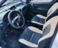 Белый Ситроен Берлинго, объемом двигателя 1.36 л и пробегом 259 тыс. км за 3200 $, фото 16 на Automoto.ua