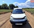 Белый Ситроен Берлинго, объемом двигателя 1.9 л и пробегом 300 тыс. км за 3000 $, фото 1 на Automoto.ua