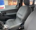 Белый Ситроен Берлинго, объемом двигателя 2 л и пробегом 210 тыс. км за 3200 $, фото 5 на Automoto.ua