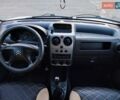 Белый Ситроен Берлинго, объемом двигателя 1.36 л и пробегом 259 тыс. км за 3200 $, фото 15 на Automoto.ua