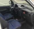 Ситроен Берлинго 2006 в Черновцах на Automoto.ua Белый Ситроен Берлинго, объемом двигателя 1.9 л и пробегом 300 тыс. км за 4100 $, фото 11 на Automoto.ua